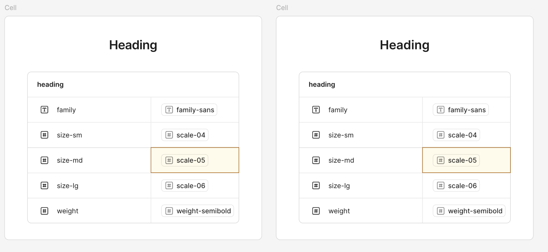 screenshot of Figma's Simple Design System Heading styles with and without letterspacing