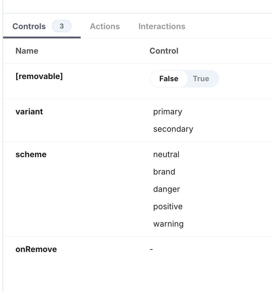 Component code showing multiple variant props like size and color that remain unused in production, representing dead code shipped to users