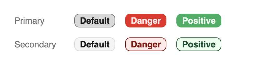 Final tag components using radius-200 token, now matching the official SDS design specification