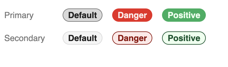 LLM-generated tag variants including primary filled style with blue background, closer to the target design
